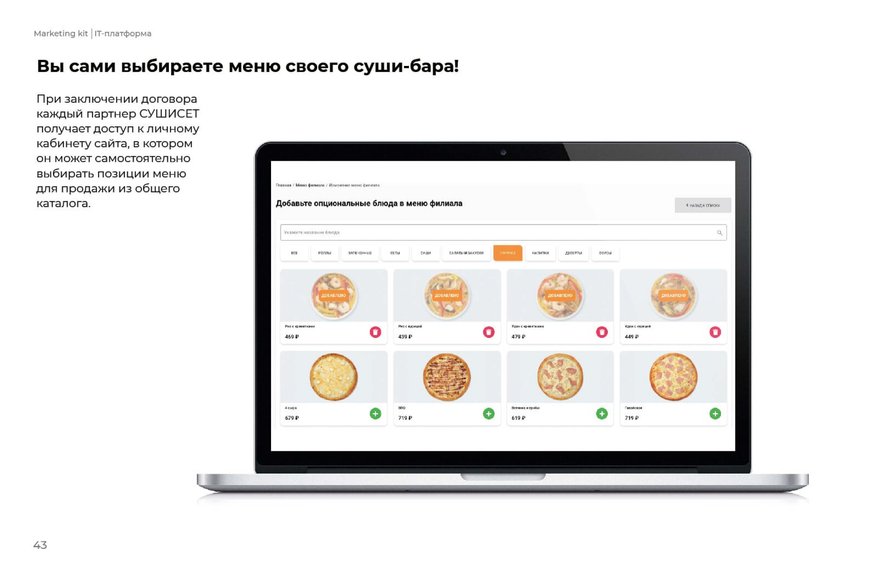 сайт франшизы